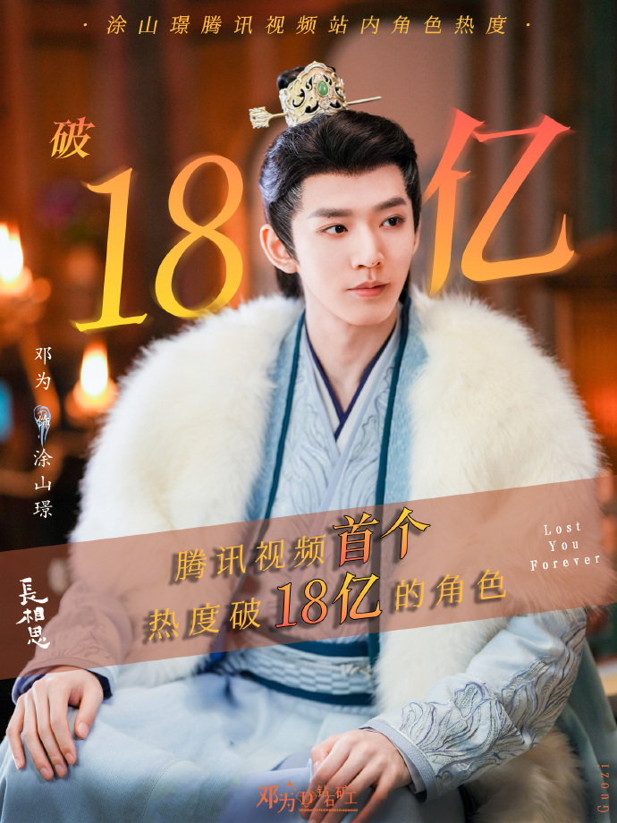 #涂山璟热度破18亿# 恭喜邓为《长相思》涂山璟成为腾讯视频首个热度破十八亿的角