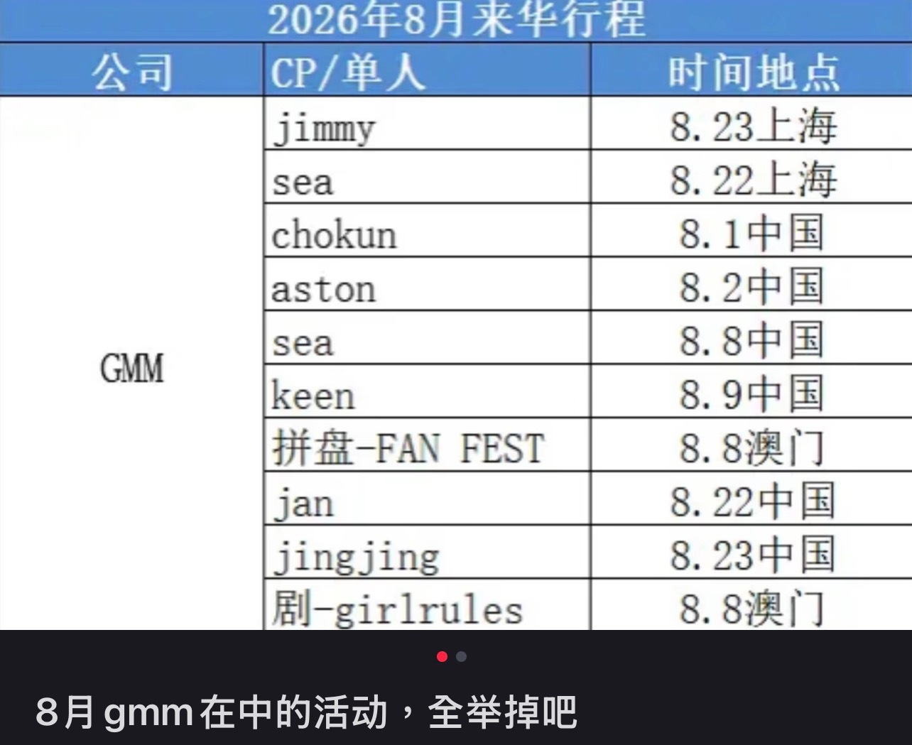 分享图片 