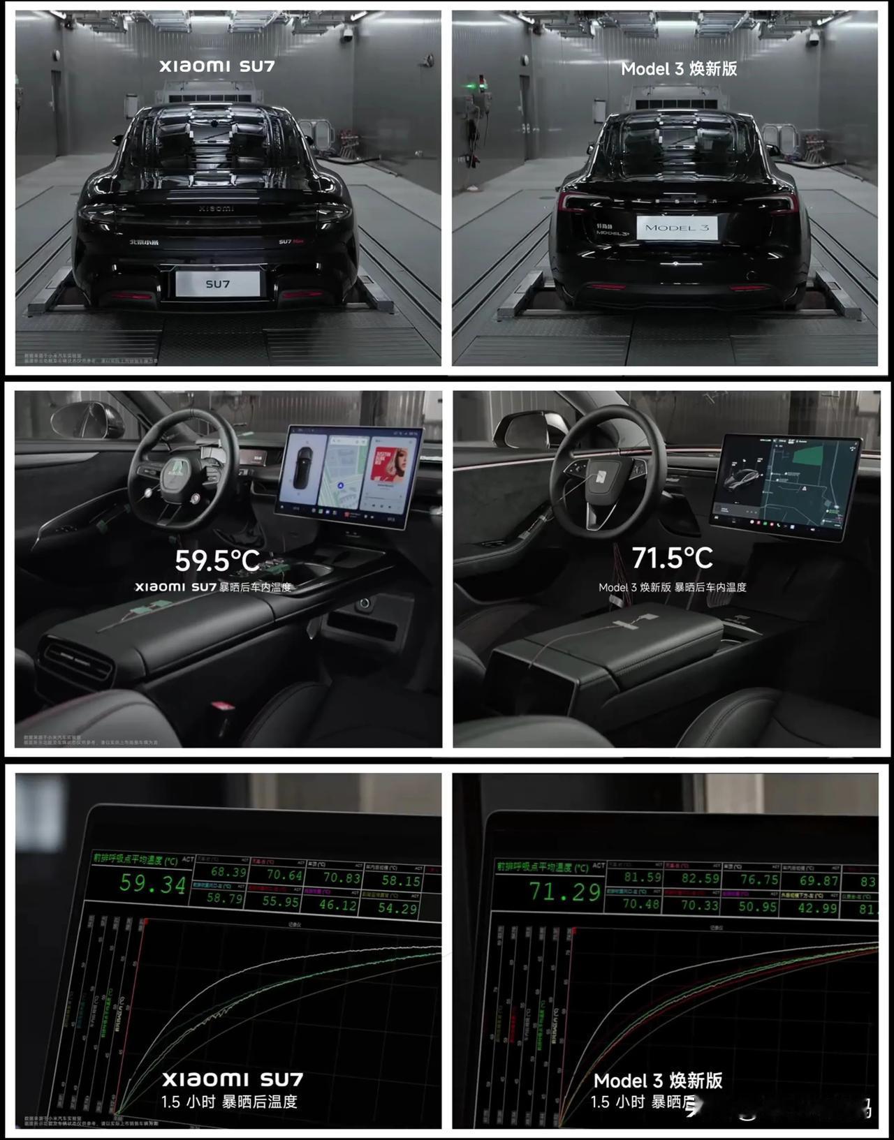 万万没想到，小米进军汽车后居然先让这个行业躺了枪...
之前都是小米进入那个行业