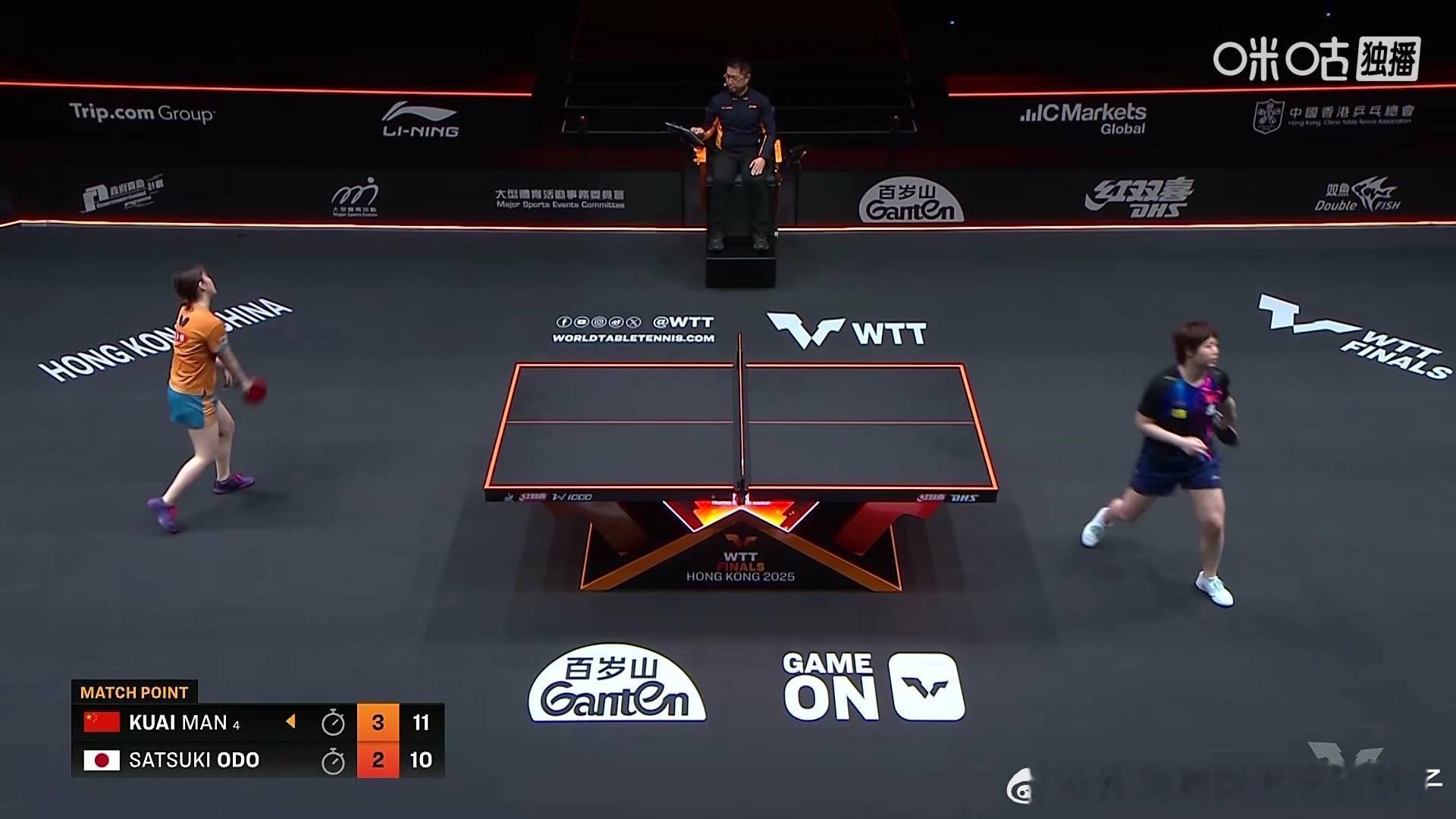 蒯曼4比2大藤沙月（6，-4，-9，14，4，10）晋级2025WTT香港总决赛