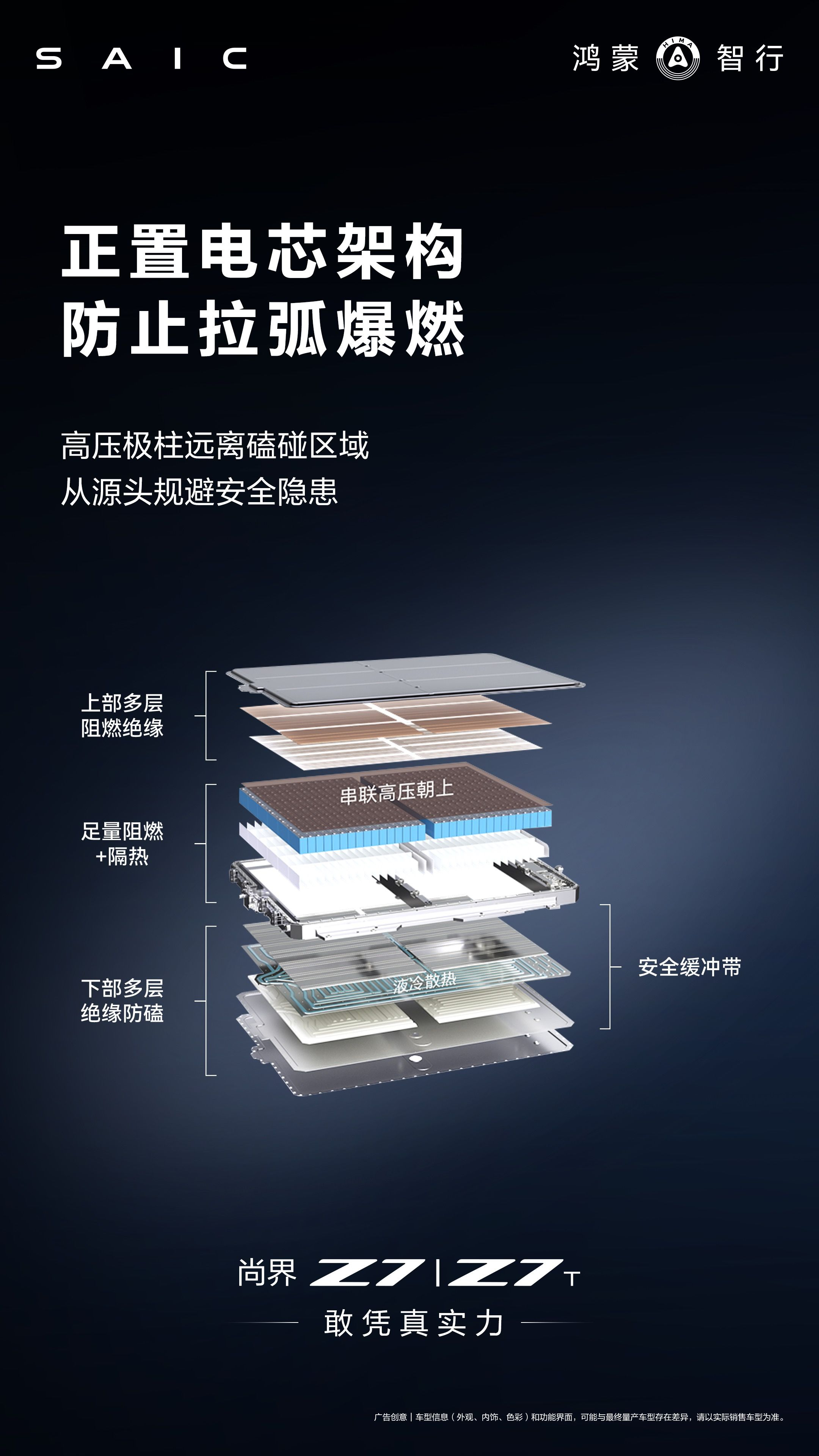 之前参加尚界Z7试驾的时候，workshop花了不小篇幅讲正置电芯这个事情~高压