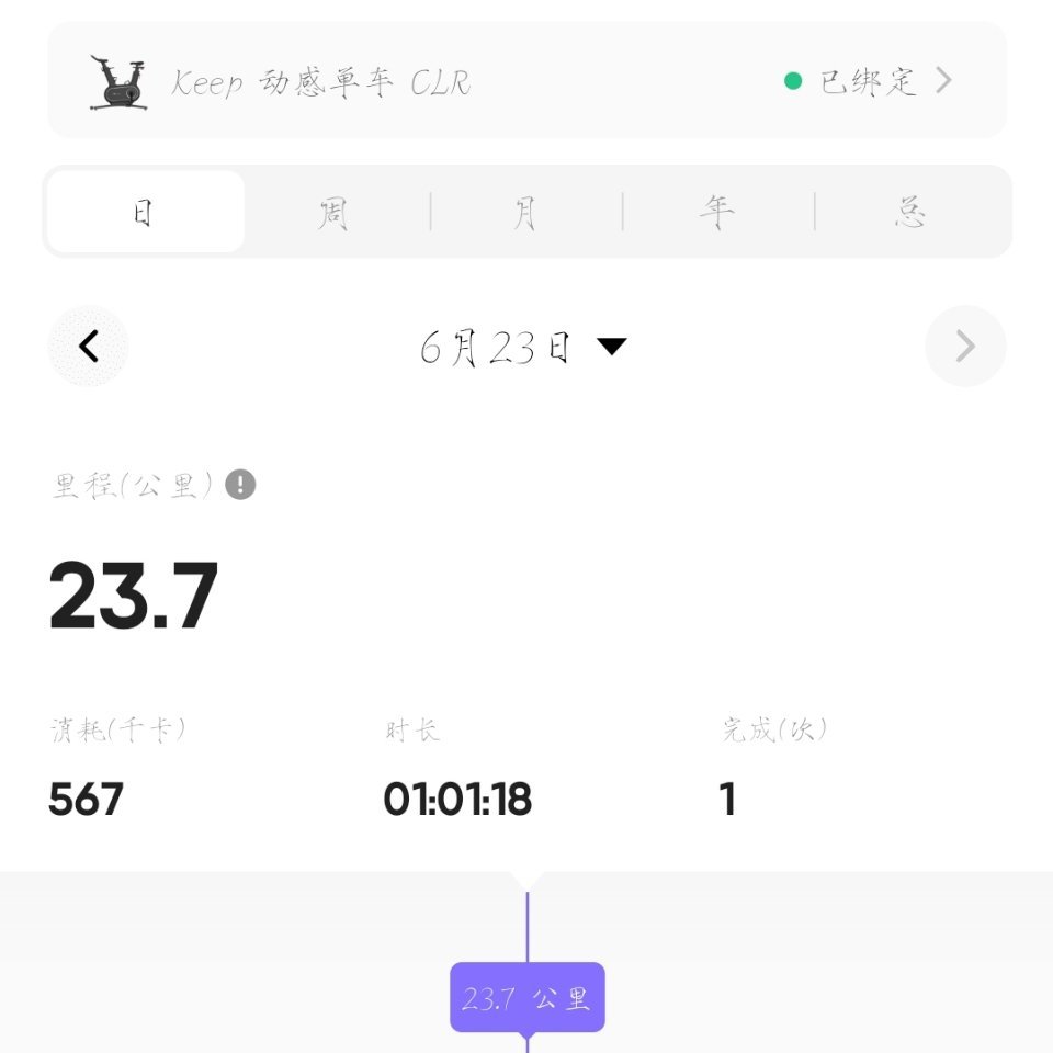 骑了 