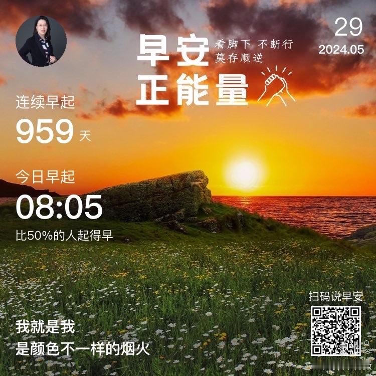 #早安#看脚下 不断行 莫存顺逆  ​​​