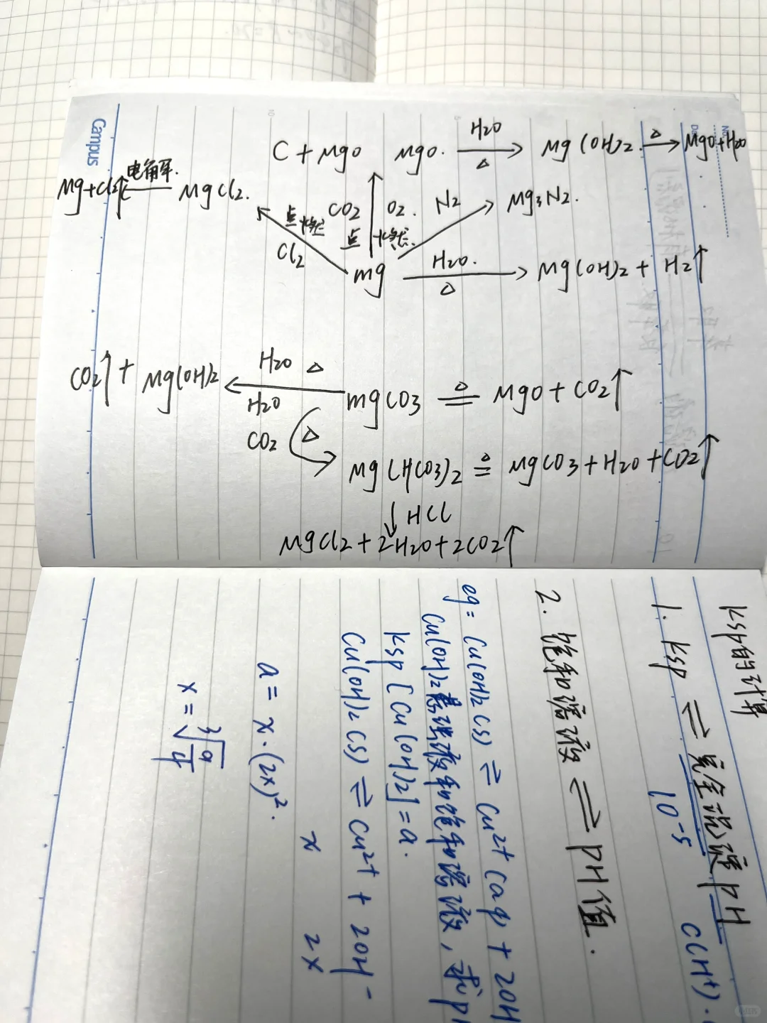 国庆特辑|化学知识精粹（7）