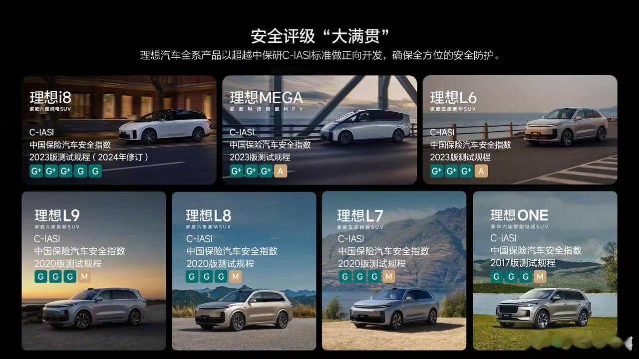 理想i8获中保研五项全优理想i8安全测评传来好消息！1月21日中保研C-IASI