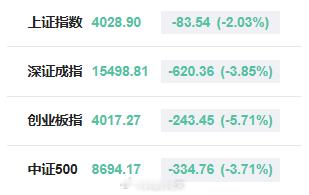 全绿。 