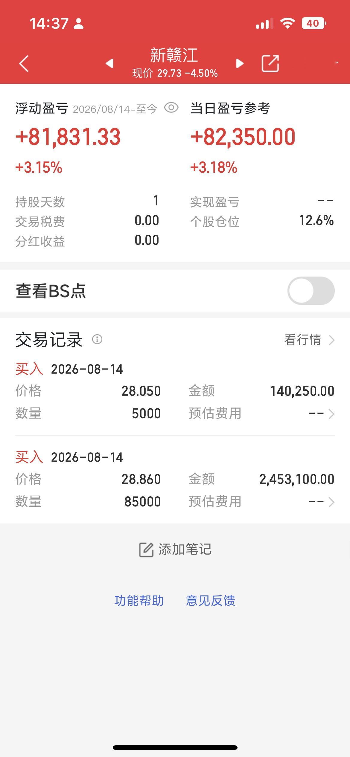 新赣江尾盘这个拉升，资金回流医药板块了，目前哈药，誉衡药业，近岸蛋白及义翘神州等