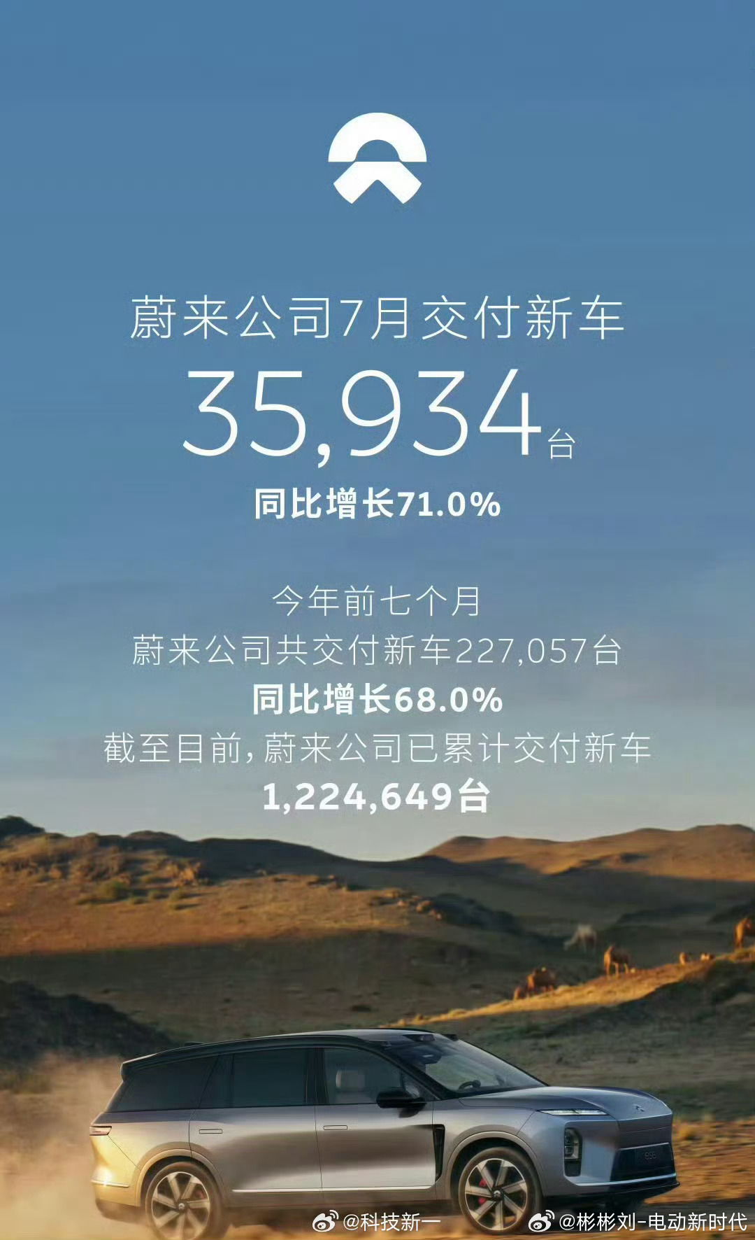车企7月份销量数据8月1日扎堆放榜，新势力7月交付成绩单出炉！零跑直接打出王炸，
