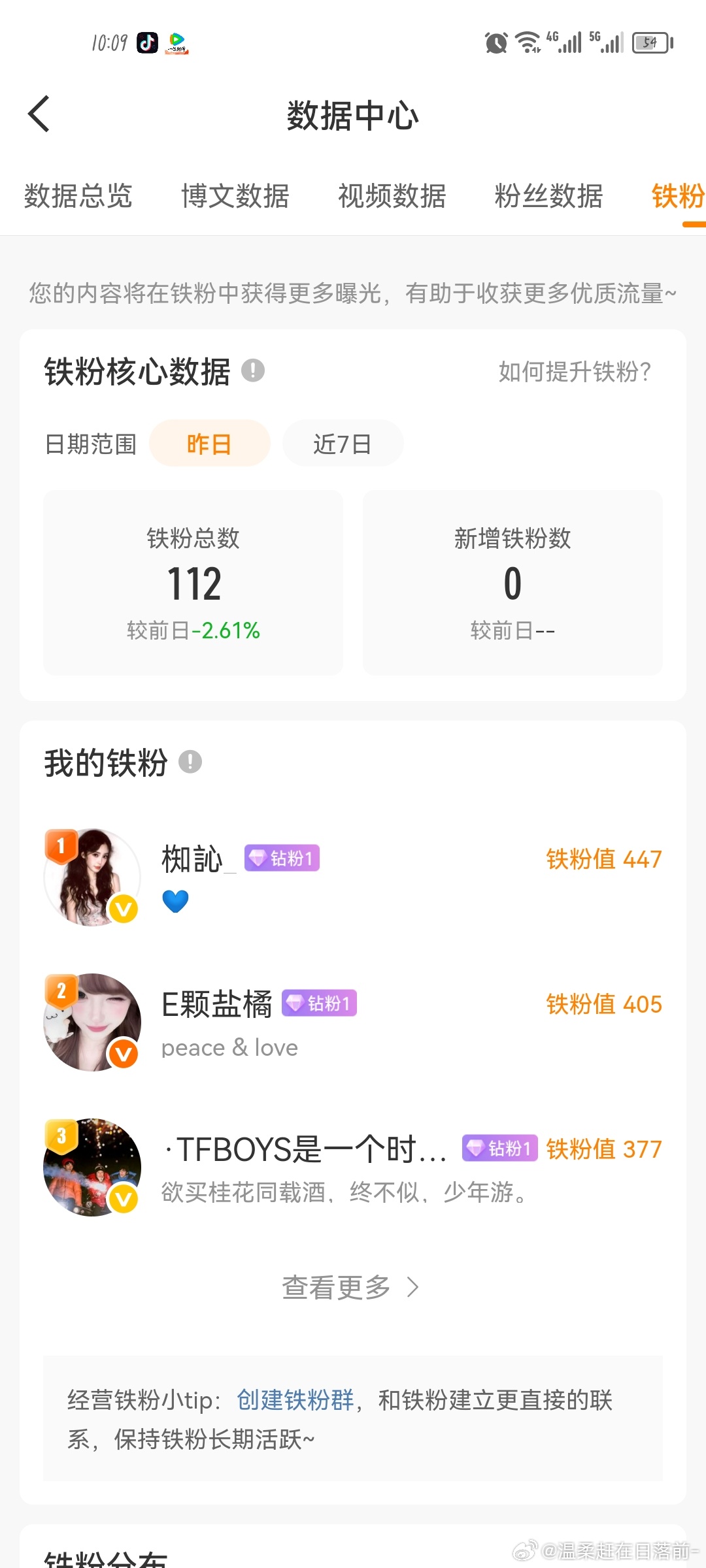 每天都在掉啊啊啊啊 