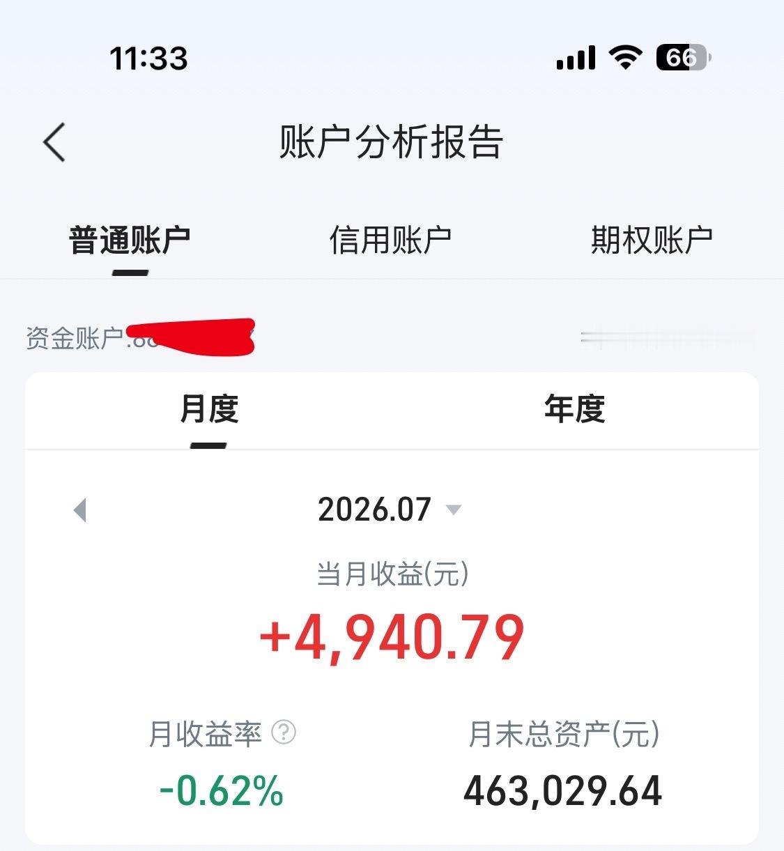 七月份我竟然有盈利，神了这不是，还是得谢谢长鑫科技