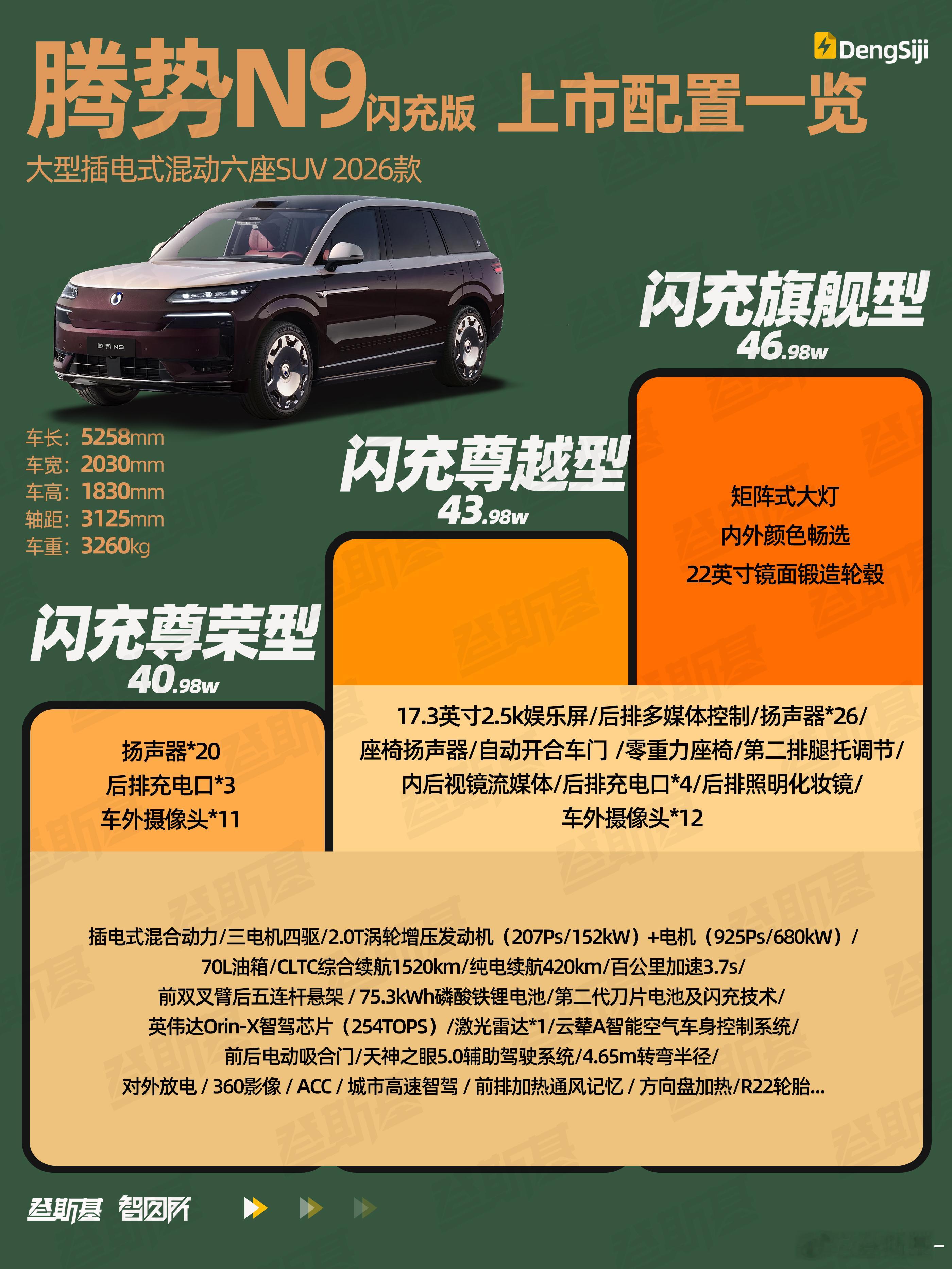 王力宏一句“现在老了不是法拉利，而是比亚帝”看似玩笑梗，实则也反映国产汽车自信心