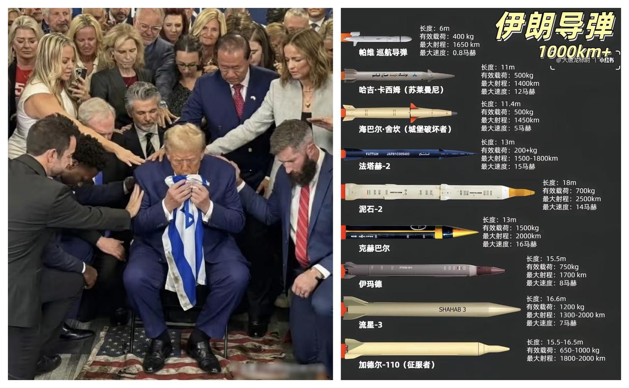 ✨伊朗完成真实承诺4第19轮✨

🐼 伊朗是真刚啊！又是几十枚导弹加上若干无人