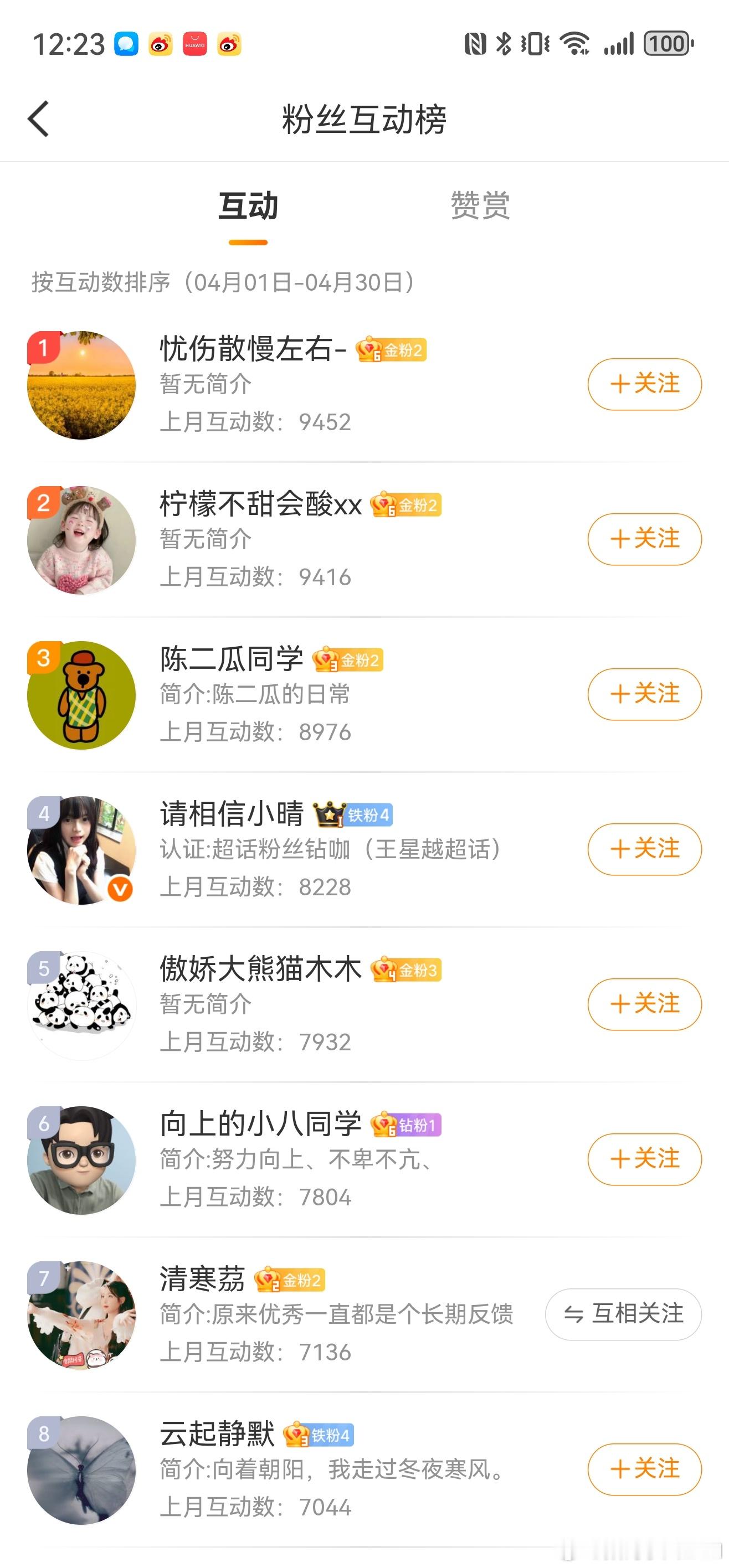 【互动榜福利】每月月底互动榜前三十名送华强北5代耳机，互动值达3000以上！ ​