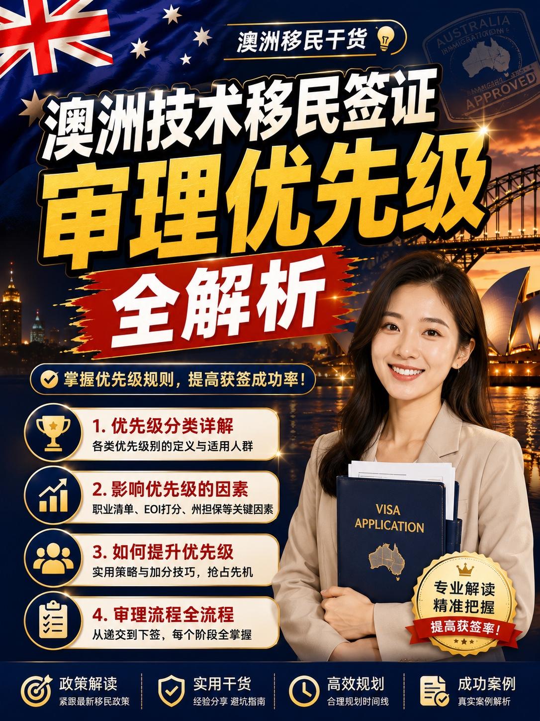 澳洲技术移民签证审理优先级全解析！
澳洲移民局第105号部长指令（Ministe