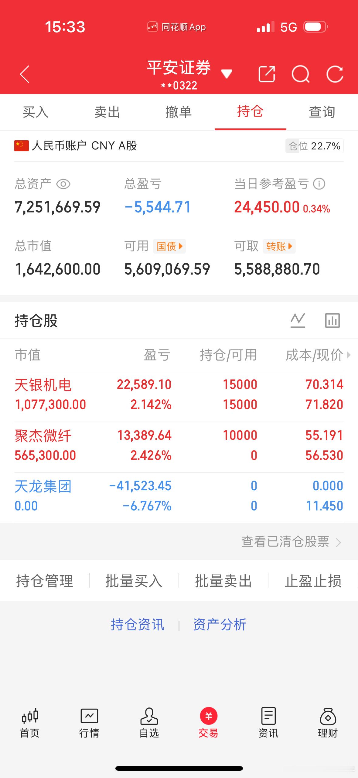 收工去喝茶 今天一般般 