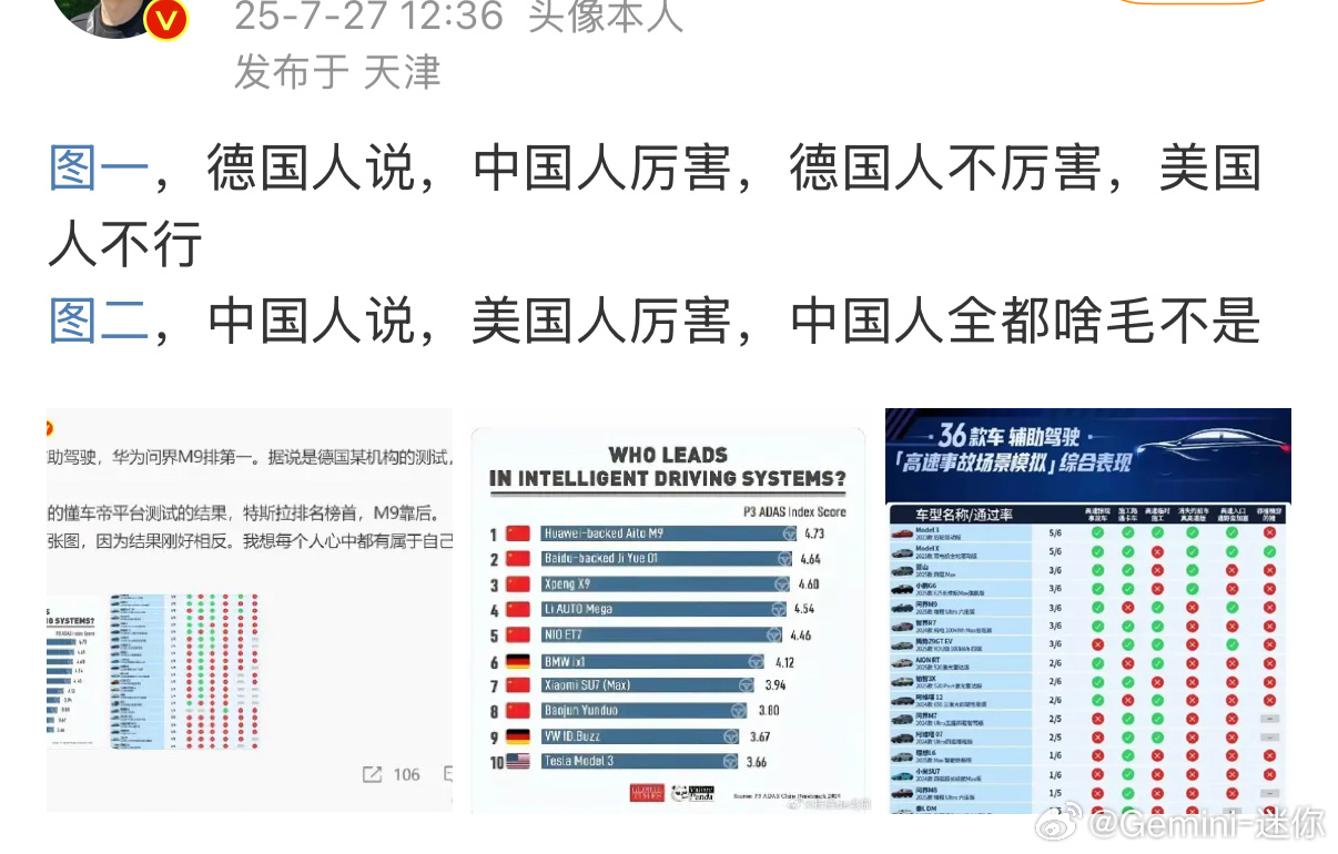 实测的，揣奸把猾；P图的，深信不疑图二是一个外网P图的成绩单，人家真正测的图三里