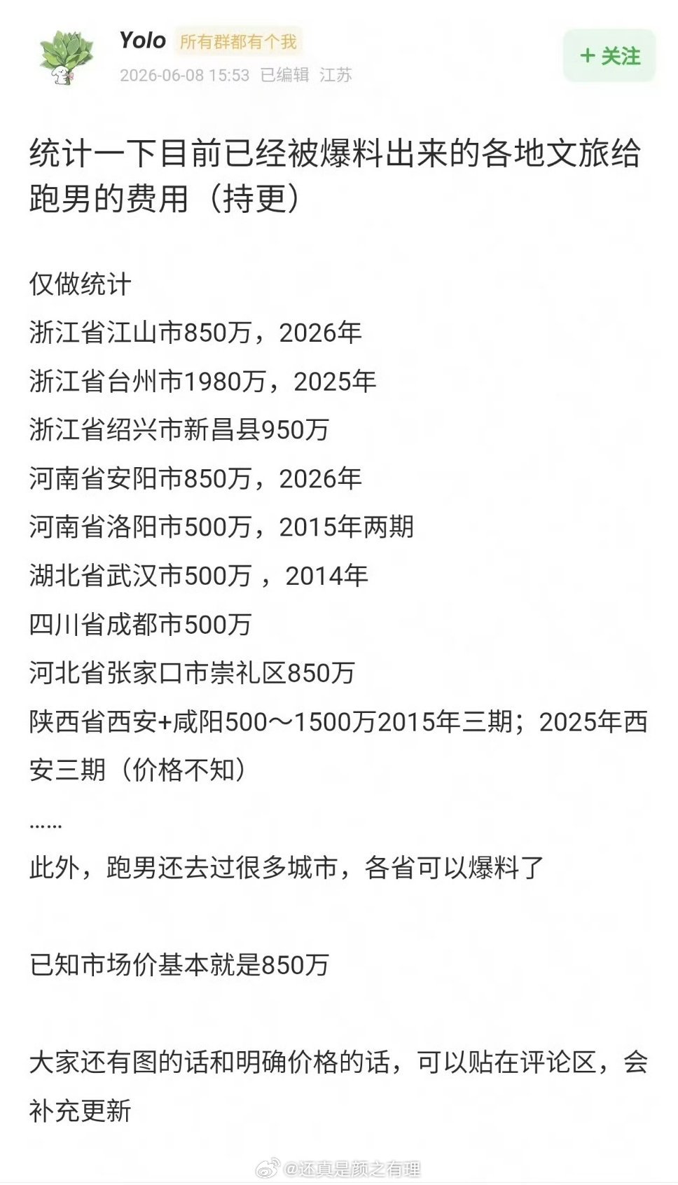 曝跑男台州宣传费1980万跑男台州市这个怎么这么贵？也没听说台州有啥特别好旅行的