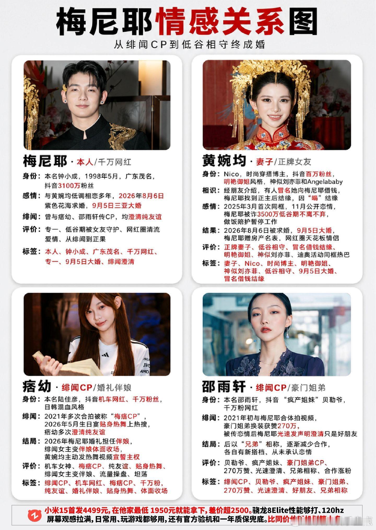 梅尼耶情感关系。梅尼耶 黄婉均 情侣 婚礼 ​​​