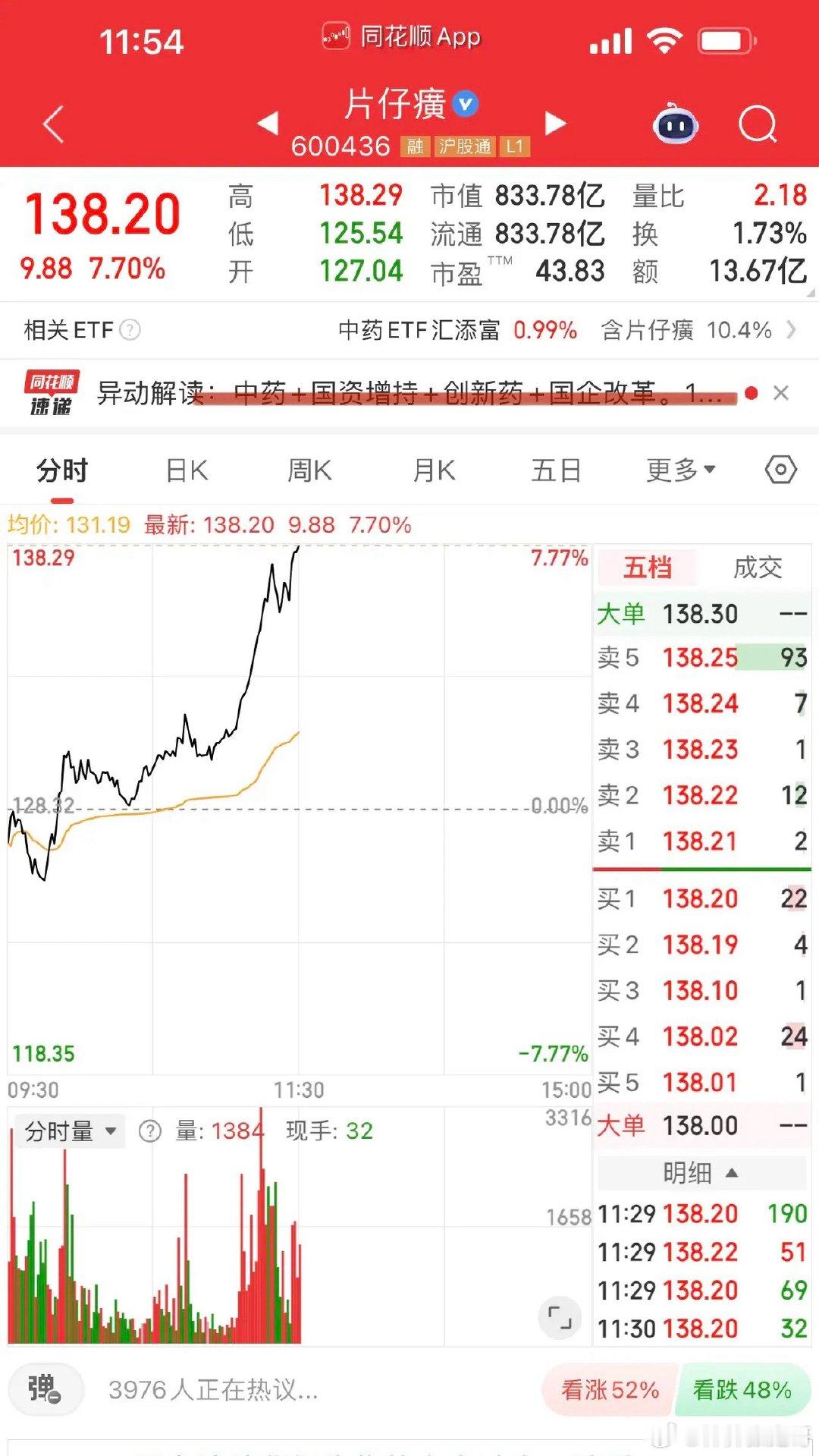 午评，核心资产千里飘香！指数上午“A”字确认，PCB、国产算力硬件相对抗跌，中科