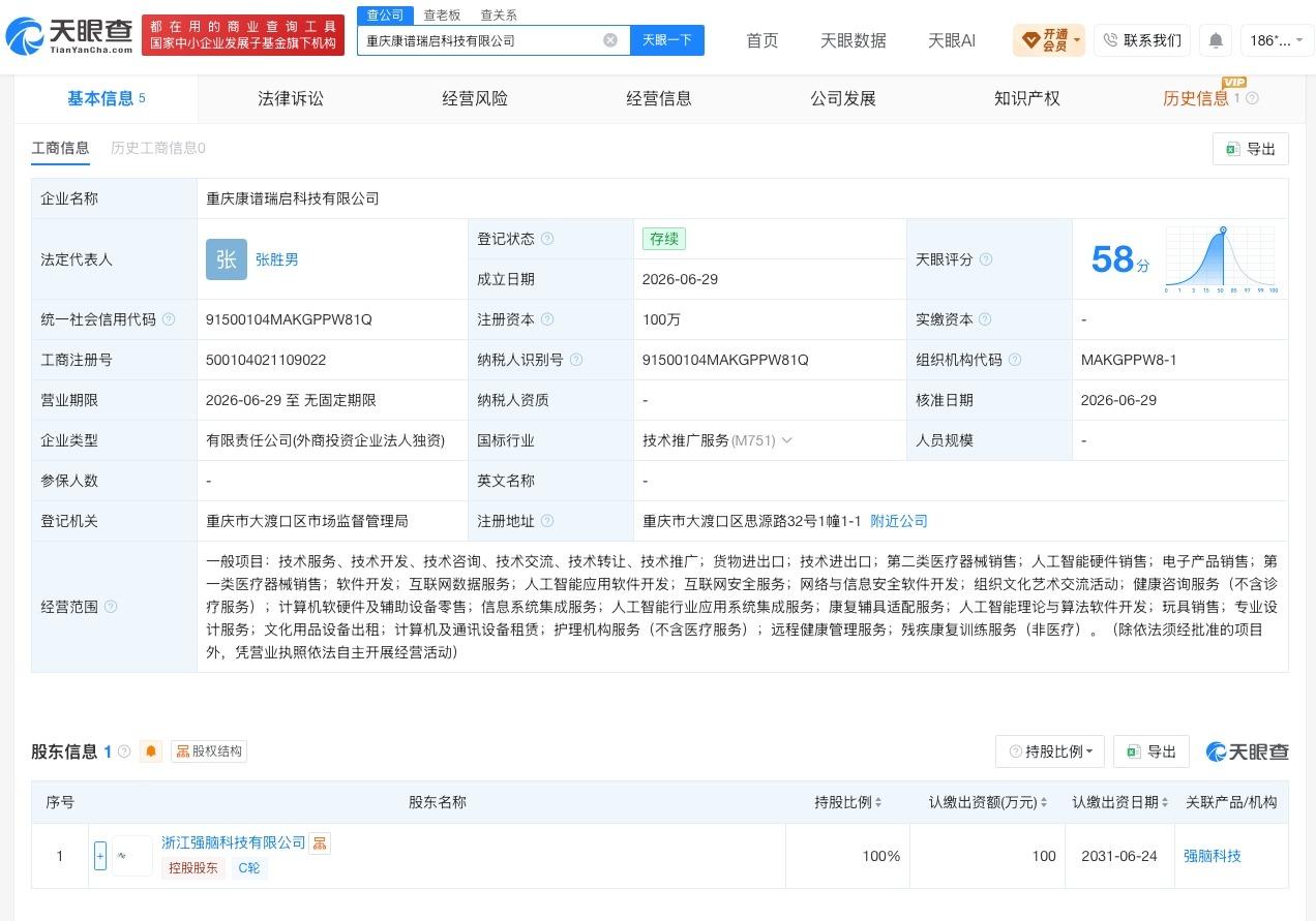 强脑科技在重庆成立新公司 注册资本100万
天眼查App显示，近日，重庆康谱瑞启
