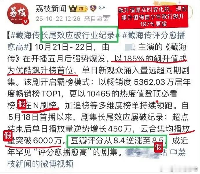 一篇tg没几个正确的什么水平。。。。。 ​​​