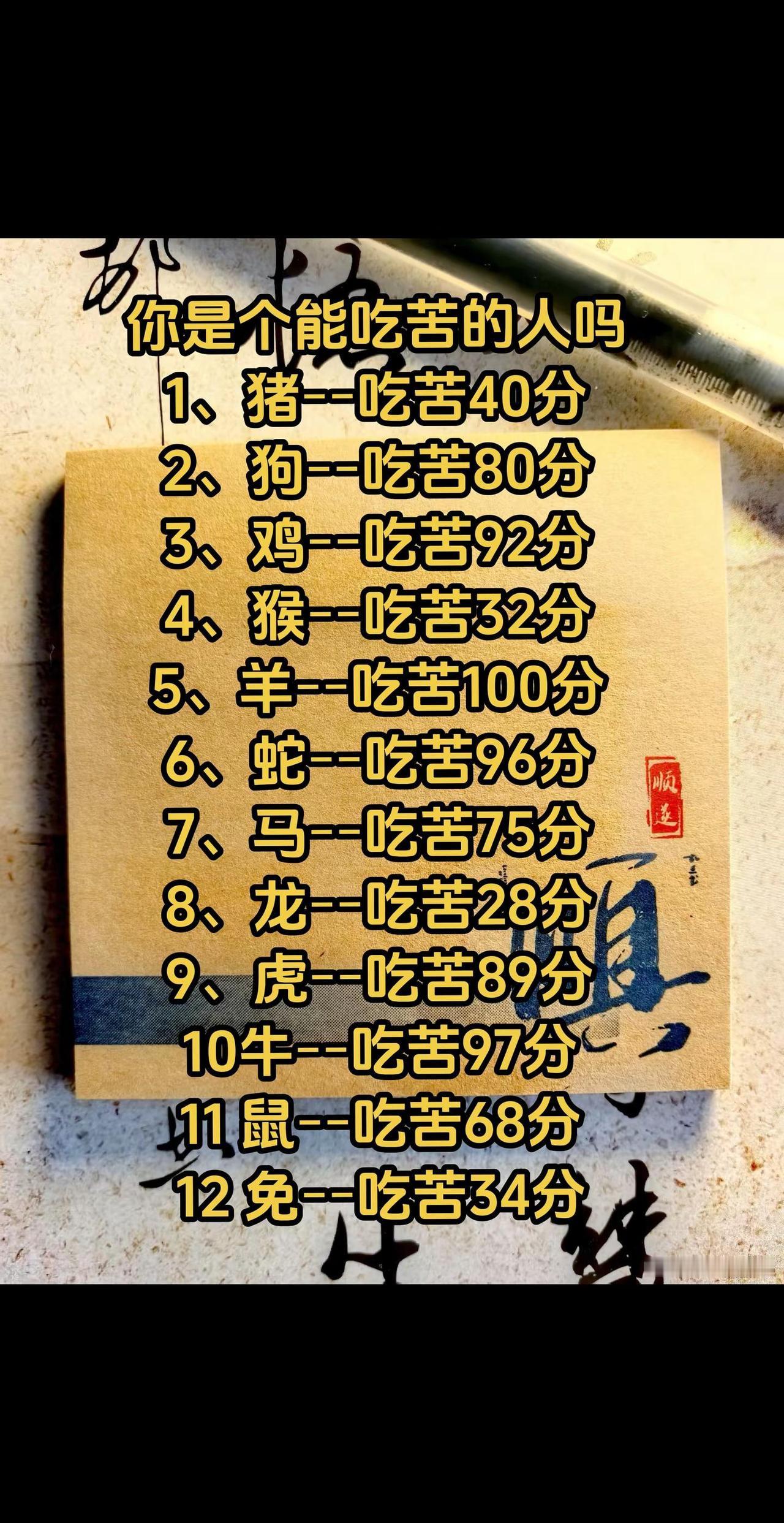 第八集｜人生不必太用力。性格决定命运 十二生肖