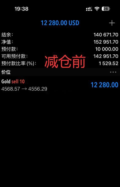 多头不给机会，那咱们就给他打下去！微博实盘同步现价4568空单，实盘目前已在45