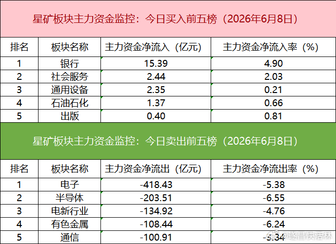 a股财经 【数据看盘】多路资金激烈博弈光纤人气股，量化资金联手机构抢筹中巨芯①通