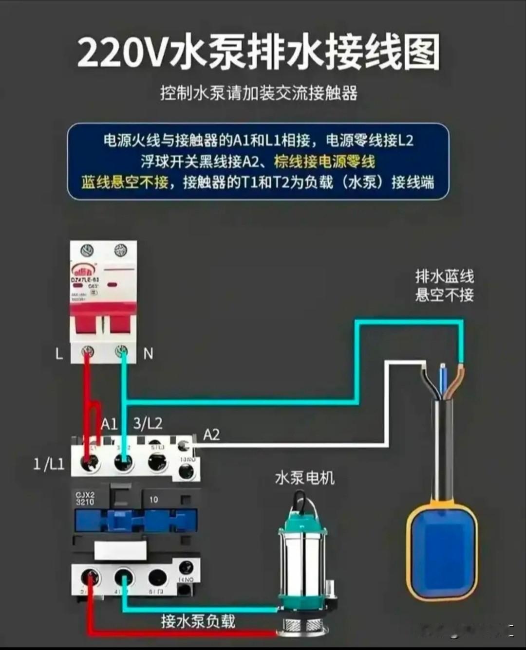 分享下220伏抽水泵接线相关知识。之前朋友家水泵老坏，老电工说是浮球开关接错了。