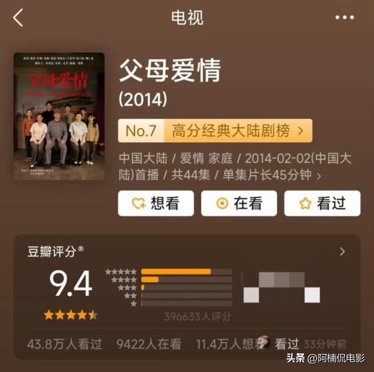 真够离谱，硬生生把《父母爱情》豆瓣9.4磨到9.3，如今到处都在审判这部老剧。到