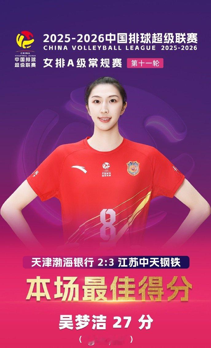 吴梦洁打出来了 好样的朱袁张1块2毛9中国女排 2025-2026赛季中国排球超
