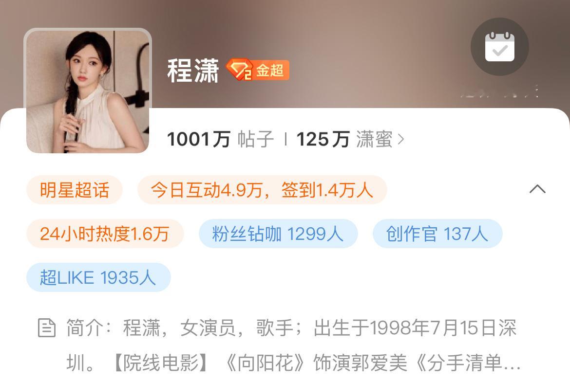程潇成为第3位超话发帖量破1000w的95花🌸恭喜！程潇95花第三位发帖量破一