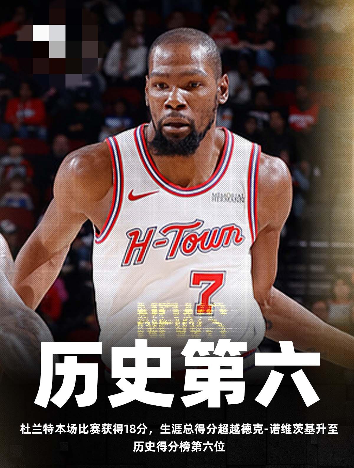 杜兰特18分，总得分超越诺维茨基升至历史第六位，距离乔丹也不远了

今日NBA常