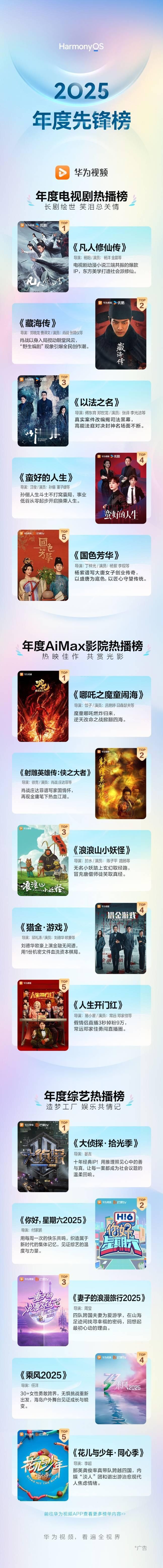 冬天了，一到休息的时候就喜欢宅在家里，一边刷剧一边吃零食，爽的咧~说道刷剧，最近