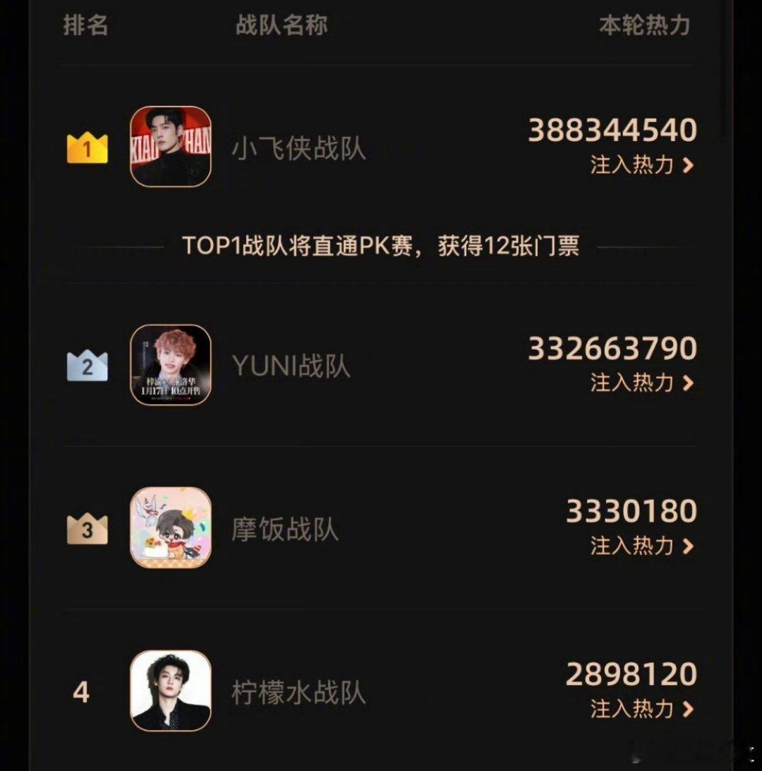 田栩宁粉丝不想和梓渝粉丝对打把宇宁s投到第三了吗