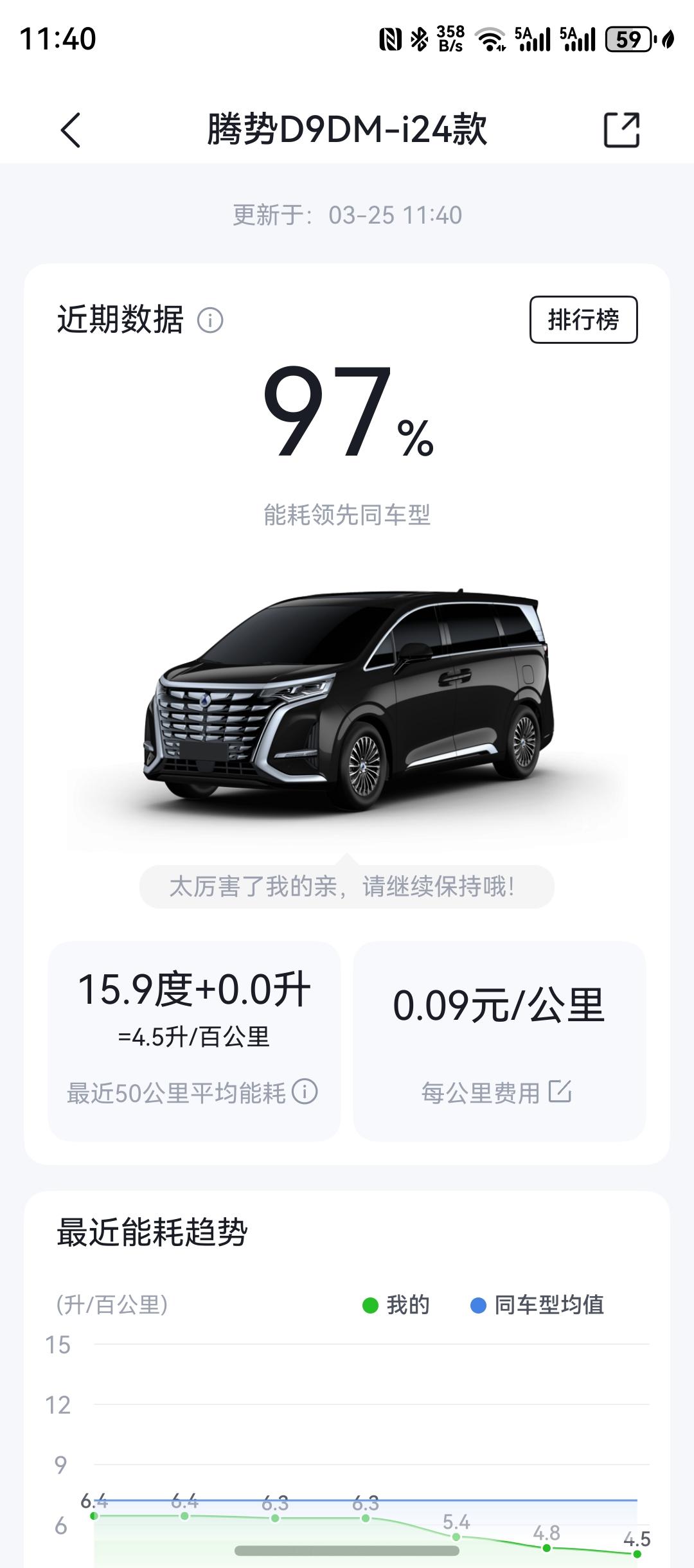 油价随便涨吧，出行无压力。

选择大于努力就在于此:

比亚迪全面拥抱电动化，迎