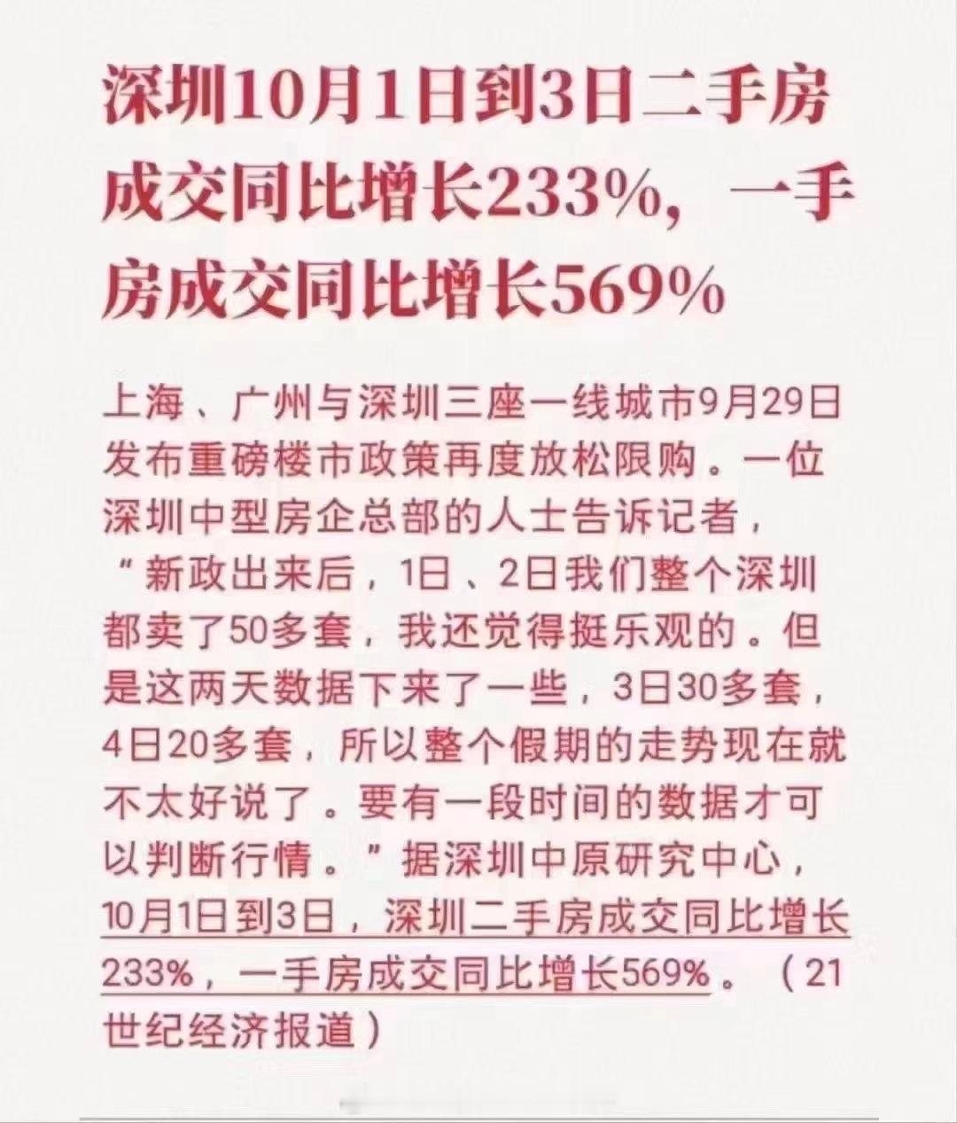截止今天深圳二手房成交同比增长233%，一手房成交同比增长569%太可怕了 ​​