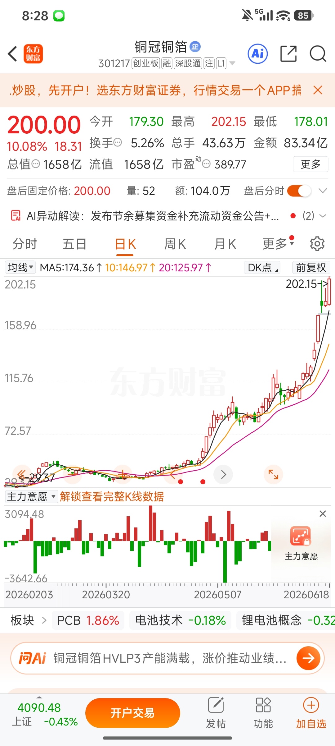 铜冠铜箔又成了许多人的痛！有人47.7元就跑了，卖飞一万多股。有人33元一股买的