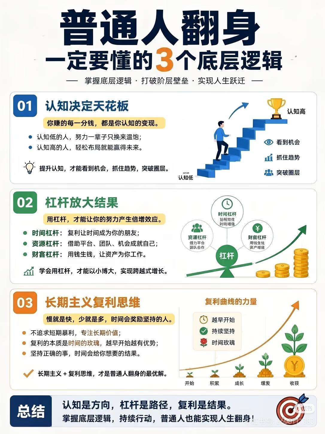 普通人翻身最难的路，从来不是拼努力，而是看懂这3个底层逻辑
 
你有没有发现？