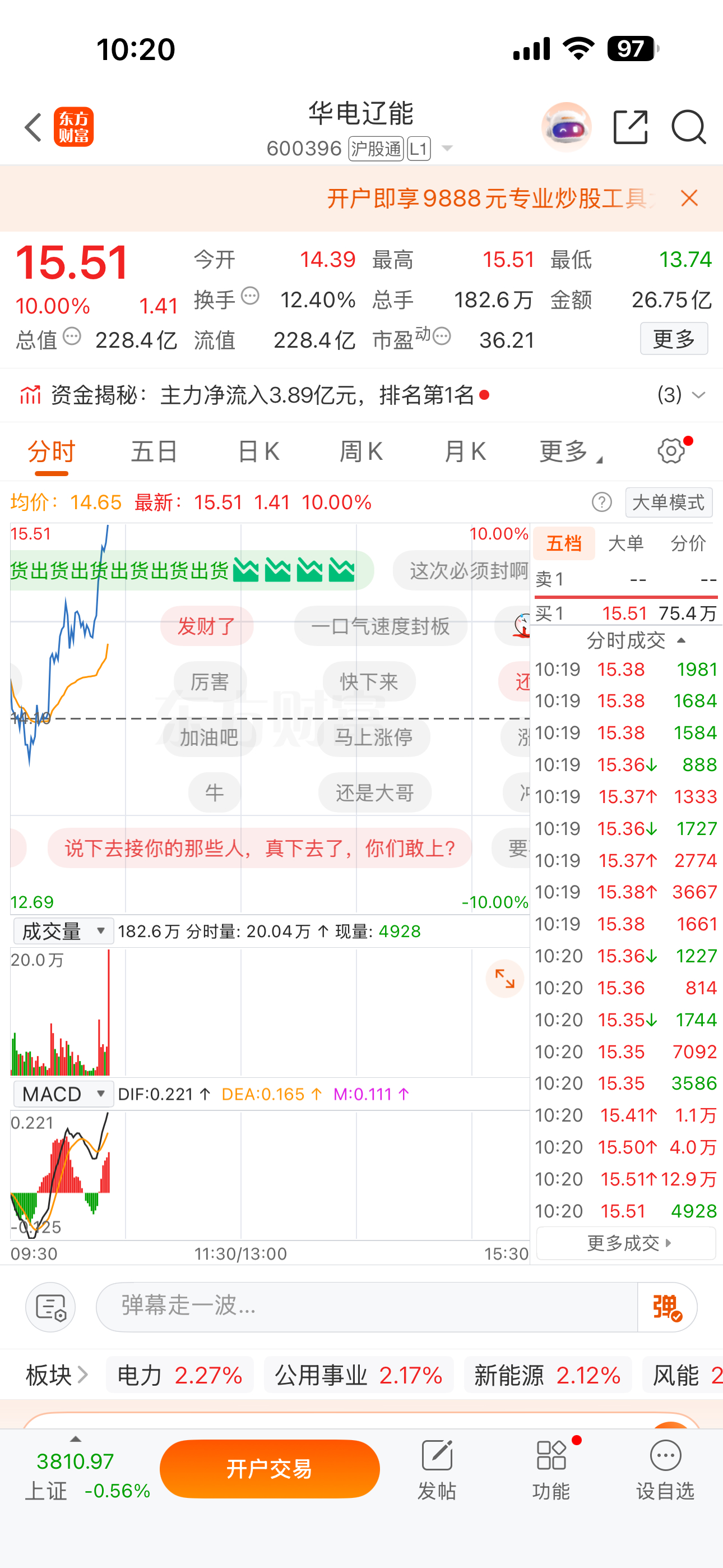 兄弟们，开仓第一天，直接拿下
