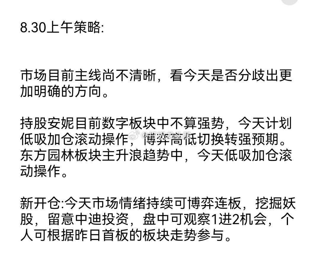 大家早上好！今日策略已经分享，注意查看！ ​​​