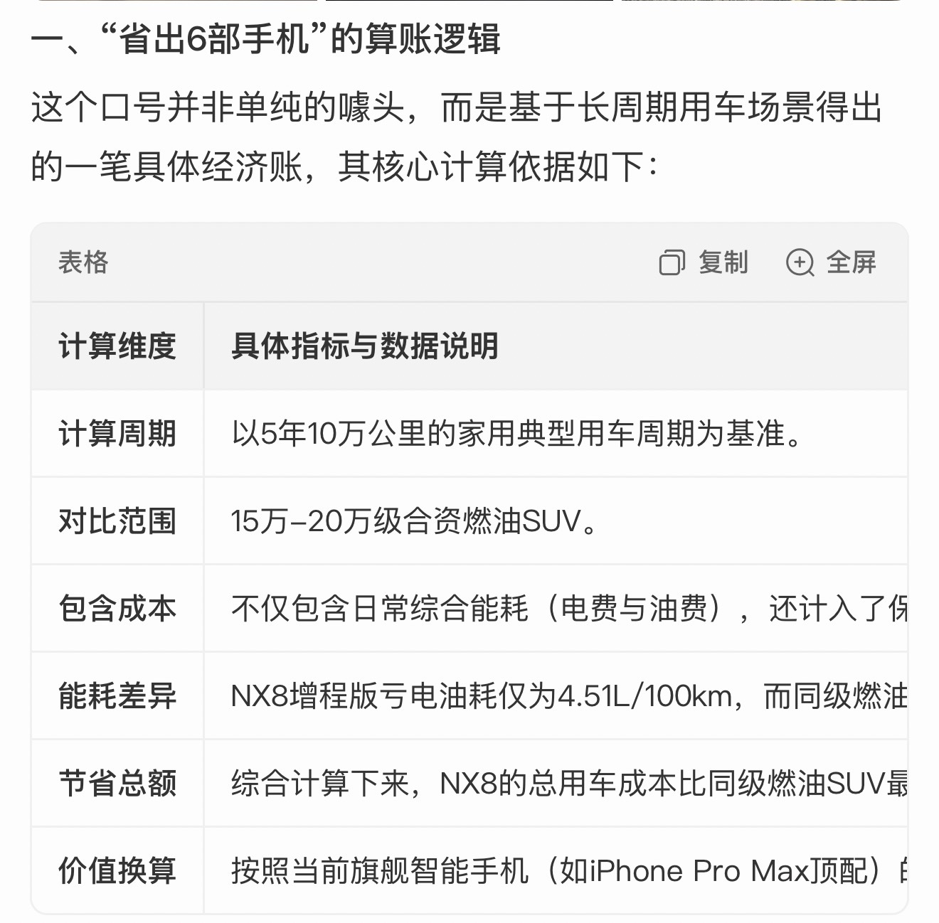 开NX8五年能省6部新手机 这是怎么算的？开别的新能源车，不一样吗？