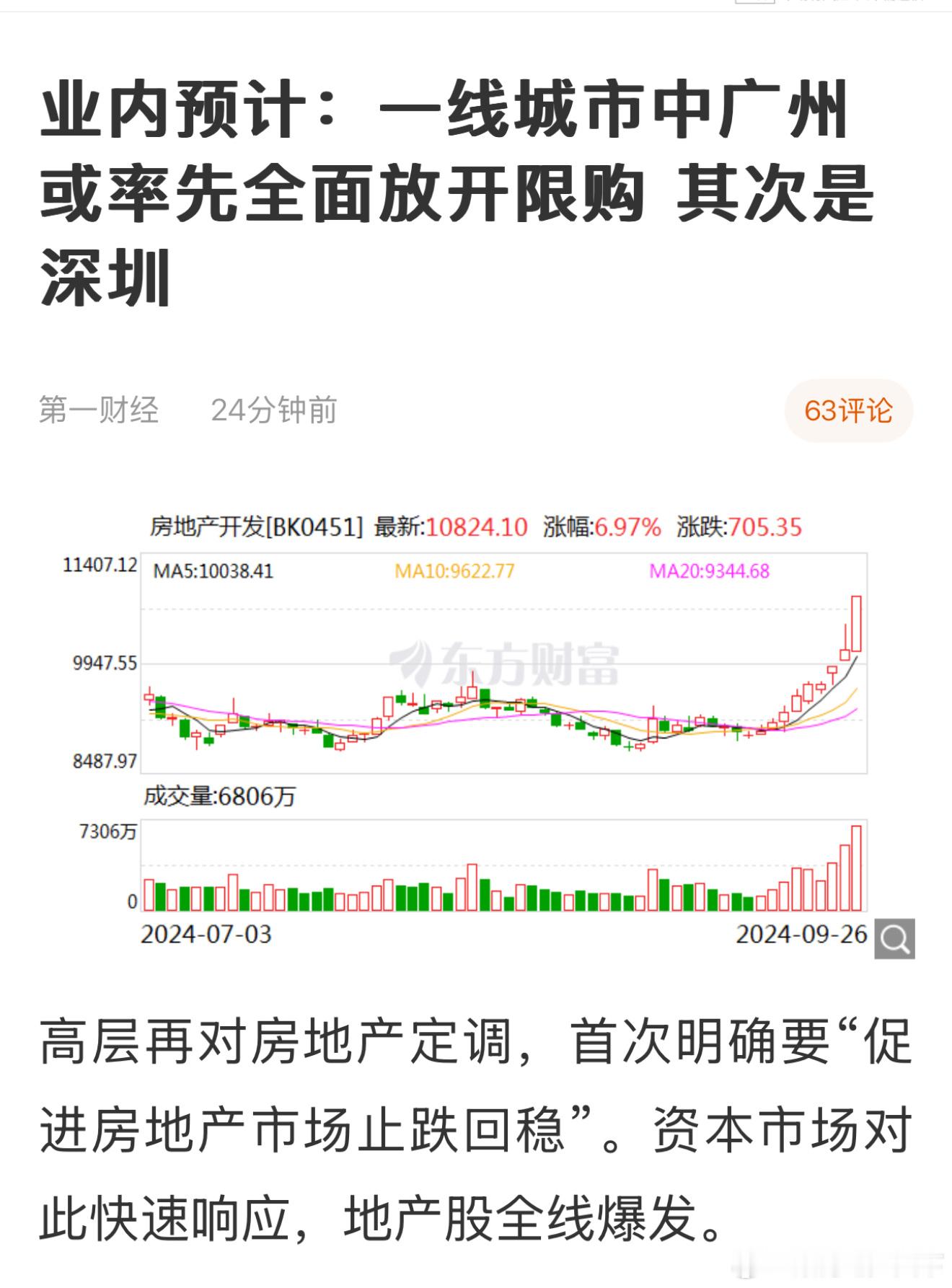 拼速度了 ​​​