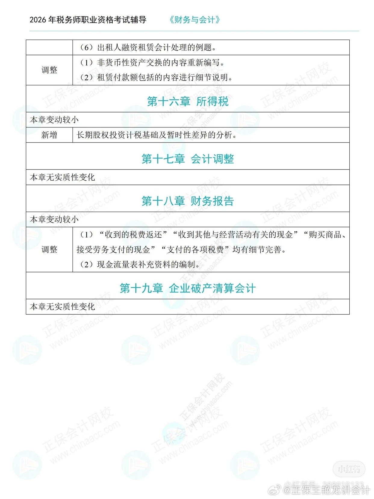税务师 2026年税务师《财务与会计》教材迎来了一次比较大的变化。 