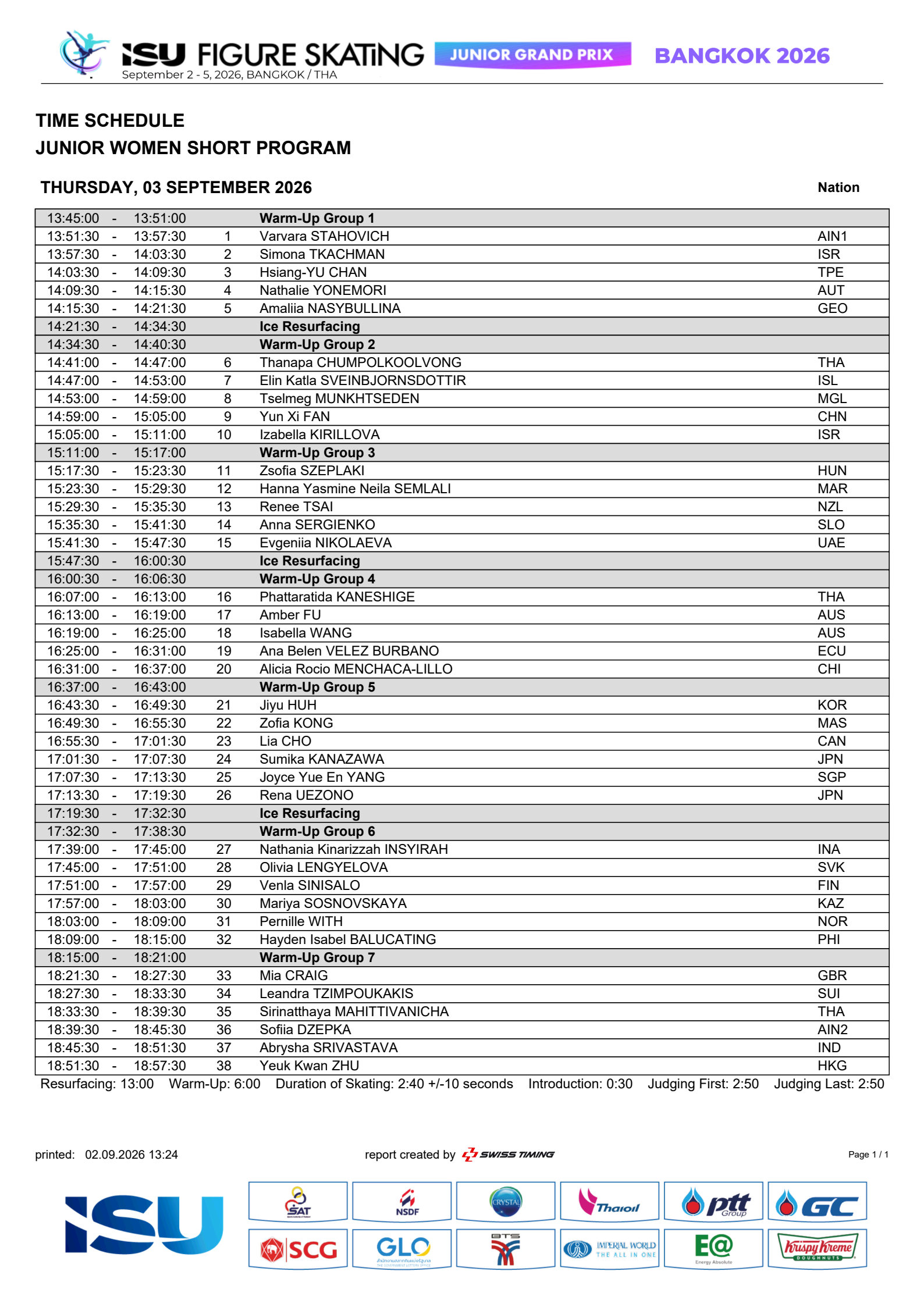 2026jgp泰国站 jgp泰国站比赛时间！直播地点：企鹅体育慕红素房间号：10