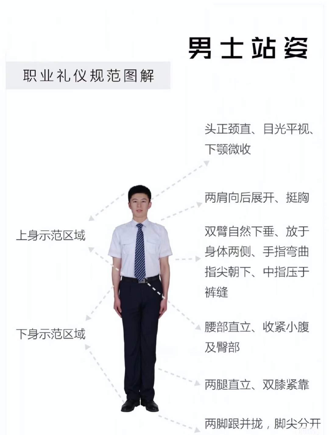 航空公司把乘务员当爱豆培养亲身当过乘务员的阿赛开启趣味吐槽，每日练习营业微笑、练