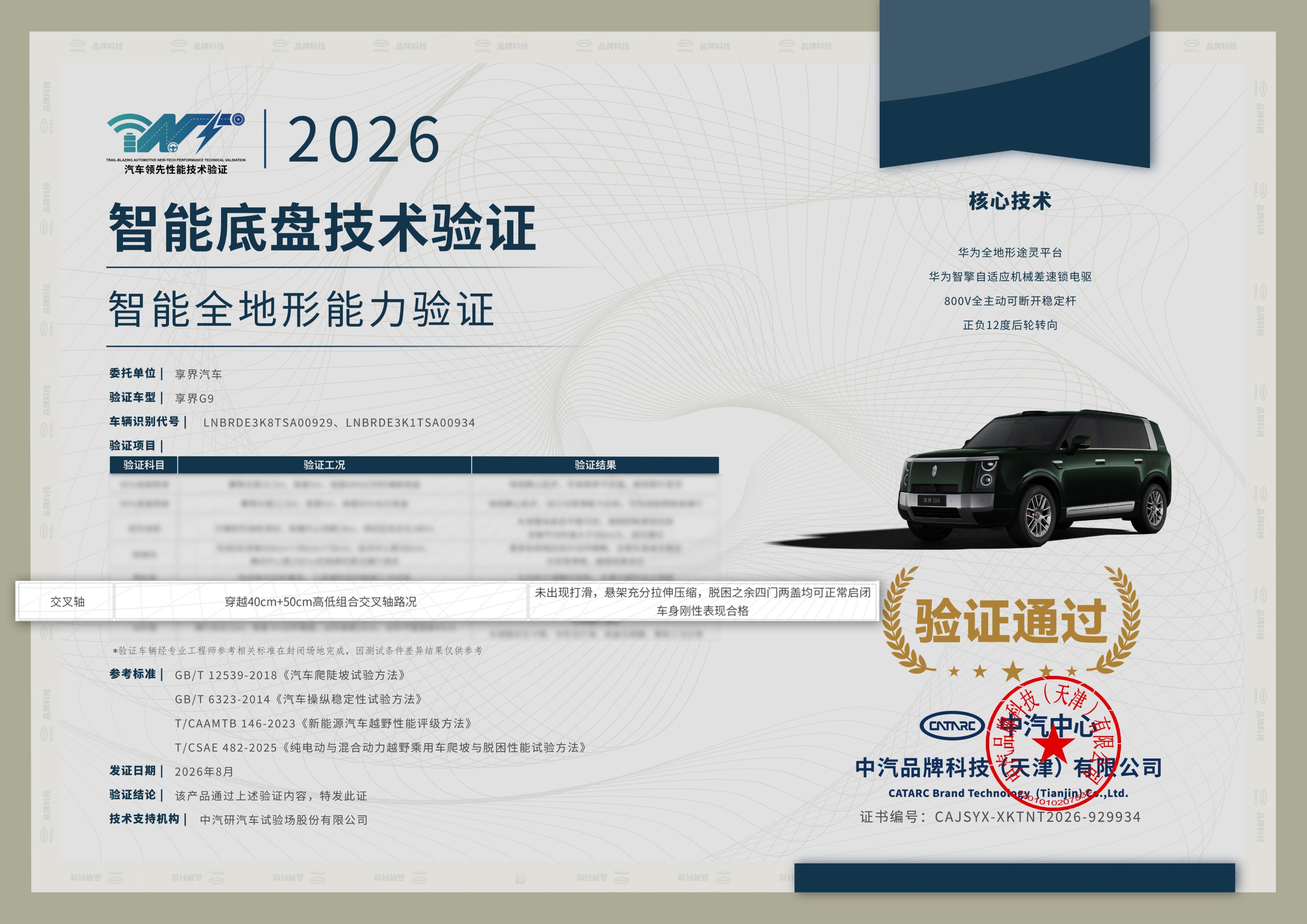 喜欢露营跑户外的真的可以盯紧享界 G9。享界G9四门两盖同开 不光有原厂电动顶帐