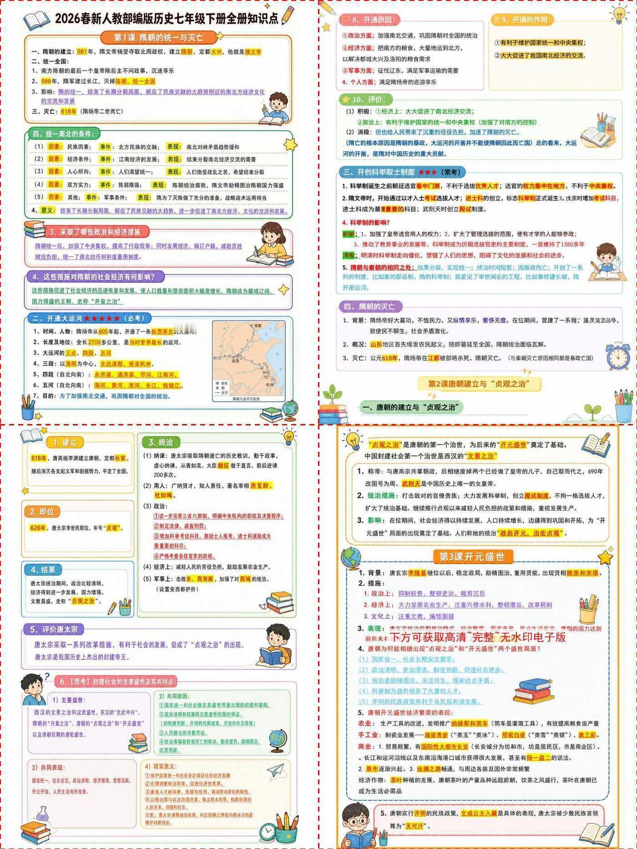 初一历史救命资料！33页搞定下全册✨