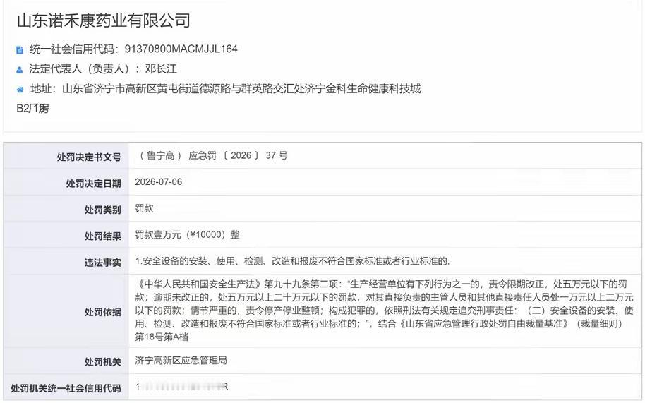 【山东诺禾康药业安全不合规被罚万元引质疑】据地方应急管理局公示信息，（鲁宁高）应