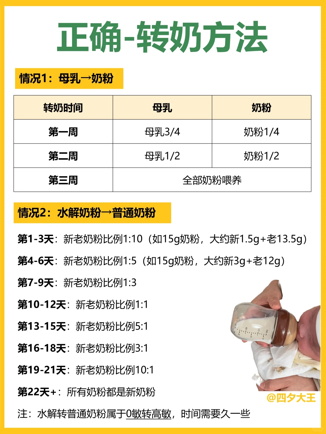 宝宝转奶思路‼️这18个知识点，你一定要知道